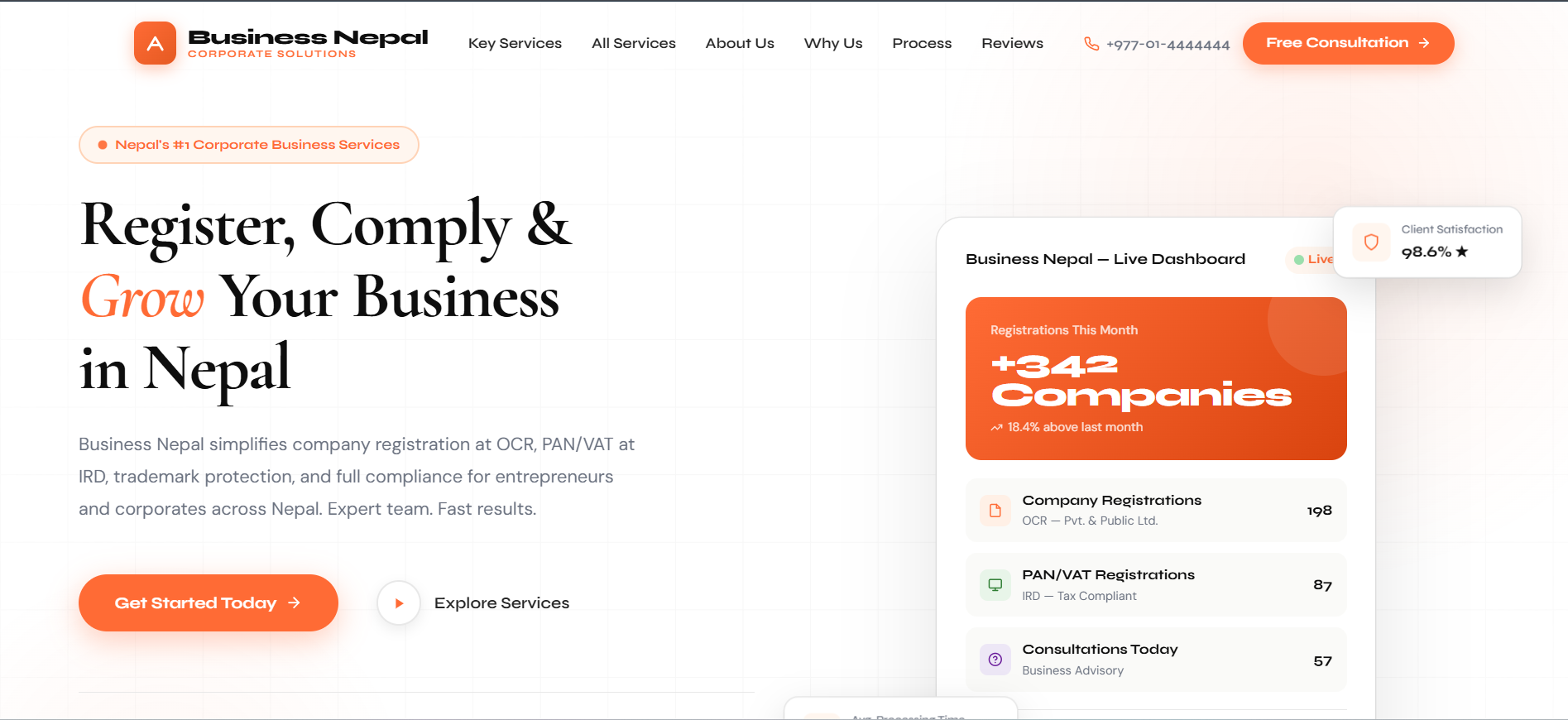 Business Nepal